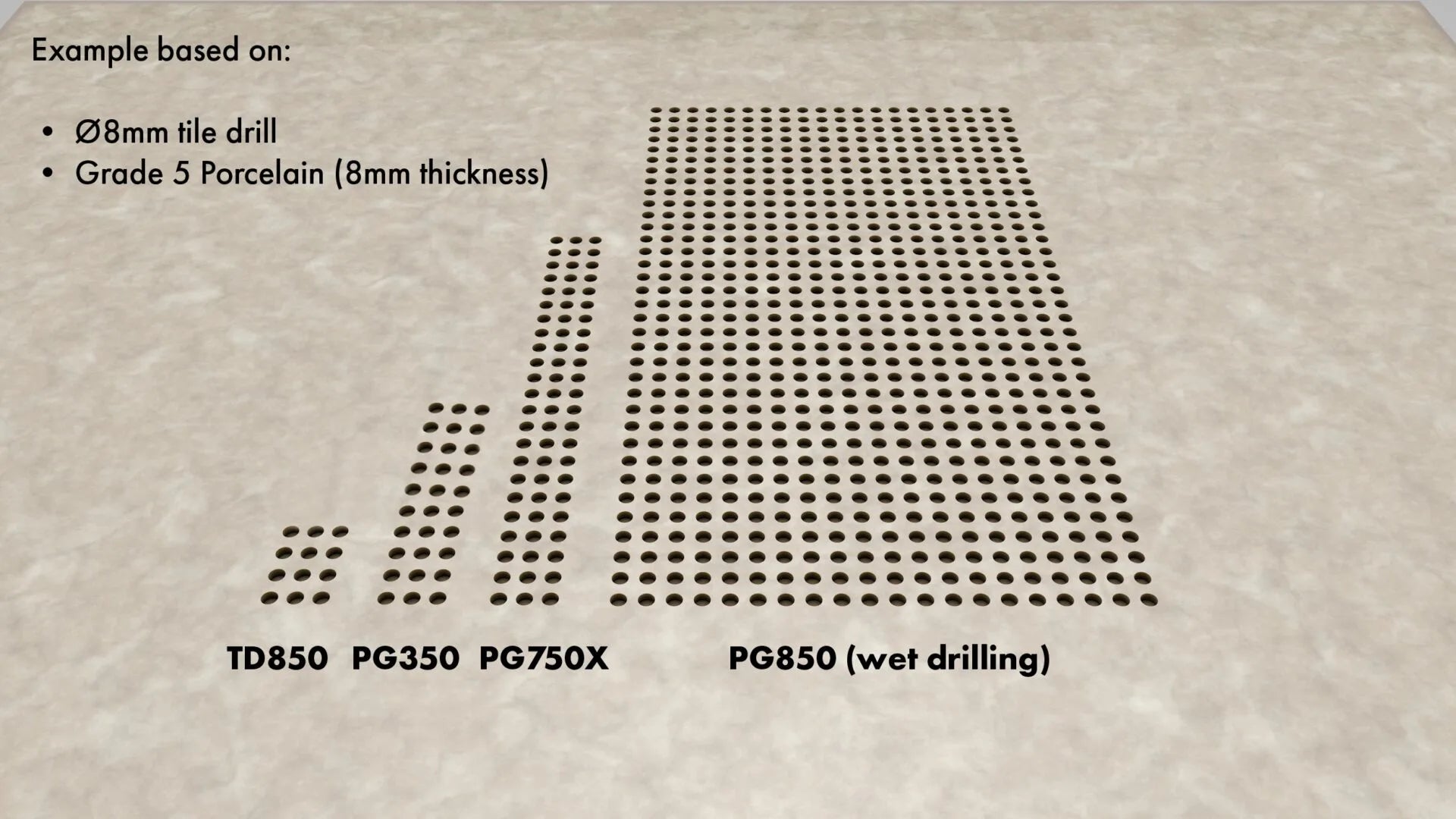 Marcrist PG850 7mm Porcelain & Tile Drill Bit