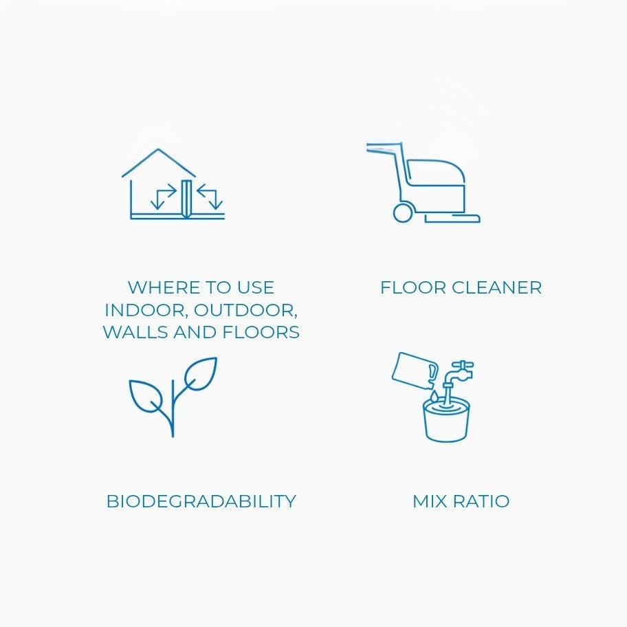 Mapei Ultracare Multicleaner 1 Litre - for everyday cleaning