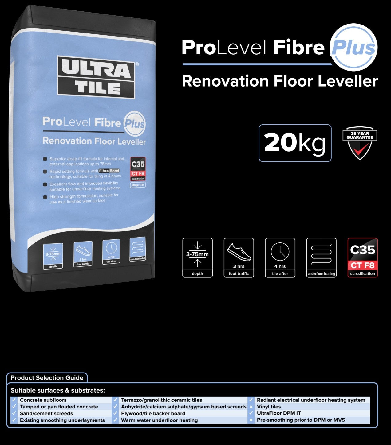 UltraTile ProLevel Fibre Plus Levelling Compound 20kg